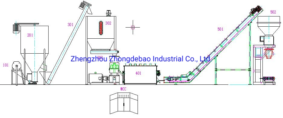 Complete Feed/Wood Pellet Production Line Hammer Mill Pellet Cooling Packing Machine Animal Feed Pellet Making Line